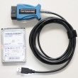 Mongoose Pro for Porsche