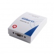 ND900 4D Decoder