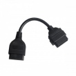 Renault CAN Clip V175 and Consult 3 III  Nissan Professional Diagnostic Tool 2 in 1