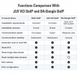 SVCI JLR DoIP SDD Pathfinder Diagnostic Tool for Jaguar and Land Rover 2005-2020 Supports Online Programming