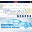 Foxwell GT60 OBD2 Car Diagnostic Scan Tool Full System 19 Special Functions Oil/EPB/Reset/DPF/BMS/Injector/Coding Automo