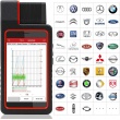 LAUNCH X431 DIAGUN V Automotive Scanner Full System Diagnostic Scan Tool with Full Connectors 2 Years Free Update Online