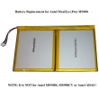 Autel Battery for Autel Maxisys Elite MS908 MS908S PRO MS908CV MS906TS MS906BT TS608 DS808 MX808IM MK808 MP808
