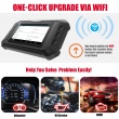 OBDSTAR ODOMASTER EU Version OBD Odometer Correction Tool Mileage Adjustment Programmer