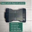Renault VCI OBD2 full Diagnostico Tool V225 For Renault Car Year After 2005