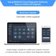 SVCI ING Nissan/Infiniti/GTR Diagnostic Tool Replace Nissan Consult III Plus Support Programming