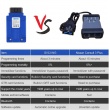 SVCI ING Nissan/Infiniti/GTR Diagnostic Tool Replace Nissan Consult III Plus Support Programming