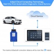 SVCI ING Nissan/Infiniti/GTR Diagnostic Tool Replace Nissan Consult III Plus Support Programming