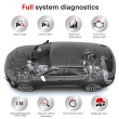 LAUNCH X431 PROS V5.0 37 Special Functions  Intelligent Diagnose TPMS TPMS Support CANFD and DOIP