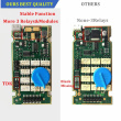 Lexia 3 PP2000 Full chip Diagbox  Citroen/PeugeotDiagnostic Tool V9.91