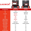Launch X431 CRP919X BT Auto Diagnostic Tools Full System Diagnosis Support CANFD DOIP