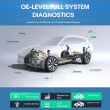 LAUNCH CRP919 EV Diagnostic Tool for Electric Vehicles New Energy Cars Supports CAN FD DoIP ECU Coding 