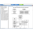 Allison DOC Premium v2024.11 Diagnostic Software with Gen 5 Data files and Programming