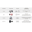RH850/V850 Adapter and Other Accessories be used with MP001 programmer for OBDSTAR G3/DC706