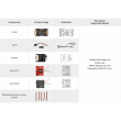 RH850/V850 Adapter and Other Accessories be used with MP001 programmer for OBDSTAR G3/DC706