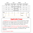 WOYO CTB004 Car CAN BUS ECU/TCU/PEPS/IP/HMI/EPB Module Data Transceiver Activate Module Without Vehicle