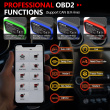 LAUNCH AIOBD (NueraDiag) Full System Diagnostic Scanner Global Version